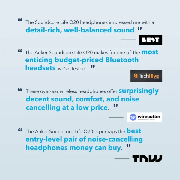 Anker Soundcore Life Q20+ - Image 2