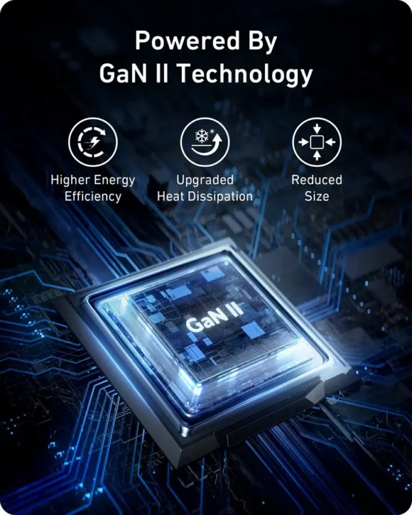 Anker 736 Charger (Nano II 100w) USB C Charger - Image 3