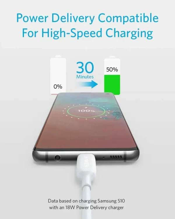 Anker PowerLine III USB-C to USB-C 2.0 Cable - Image 5