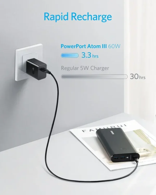 Anker PowerCore+ 26800 PD 45W - Image 6