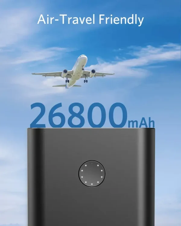 Anker PowerCore+ 26800 PD 45W - Image 5