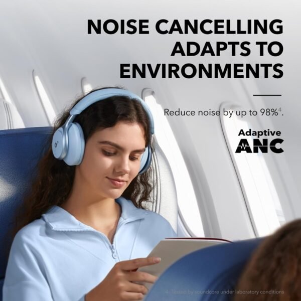 Anker Soundcore Space One