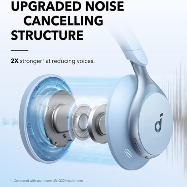 Anker Soundcore Space One