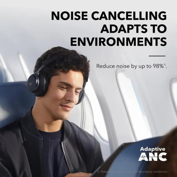 Anker Soundcore Space One Pro