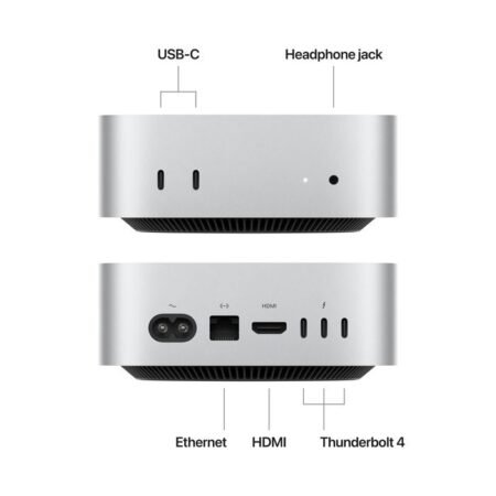 Apple Mac Mini M4 (16GB RAM, 512GB SSD)
