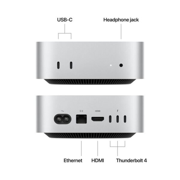Apple Mac Mini M4 (16GB RAM, 512GB SSD)